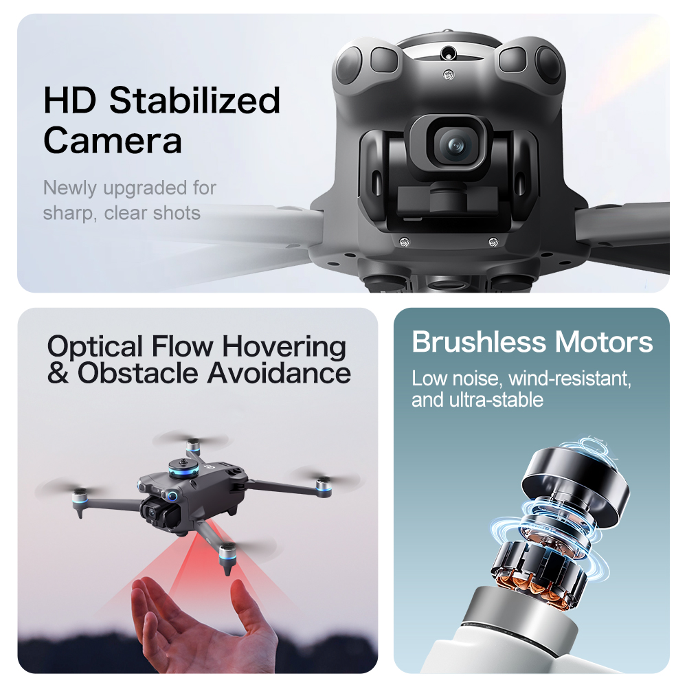 Oryginalny składany quadcopter – Fpv Brushless Rc Drone 4K recenzja i cena